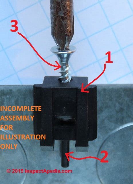 metal box mender|How to fix a stripped hole in an electrical metal box using a metal .